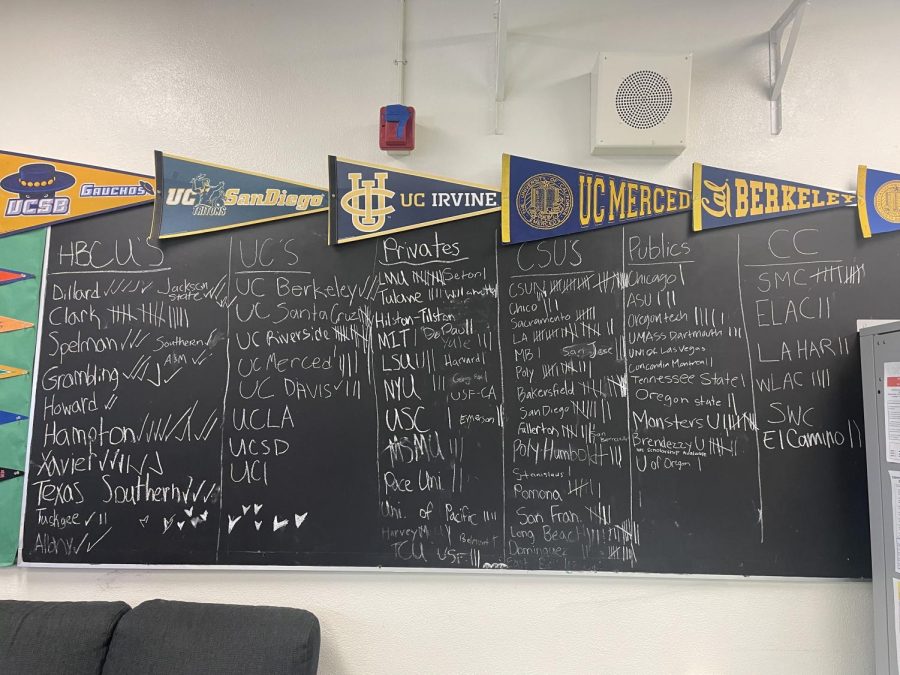 Tally Board in Room 503 of all college acceptances.